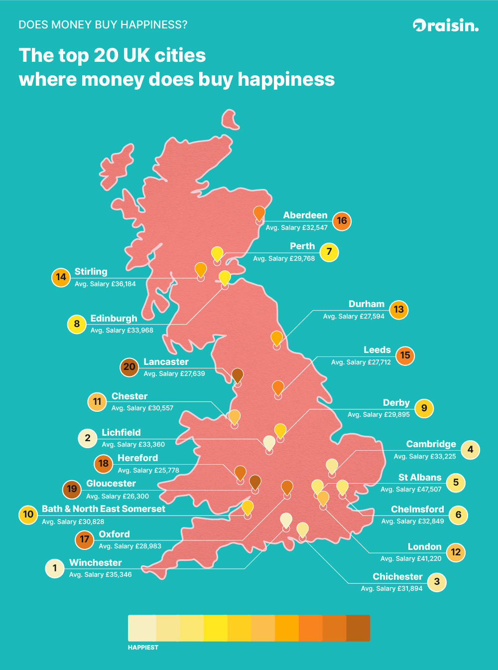 Where does money buy happiness in the UK?