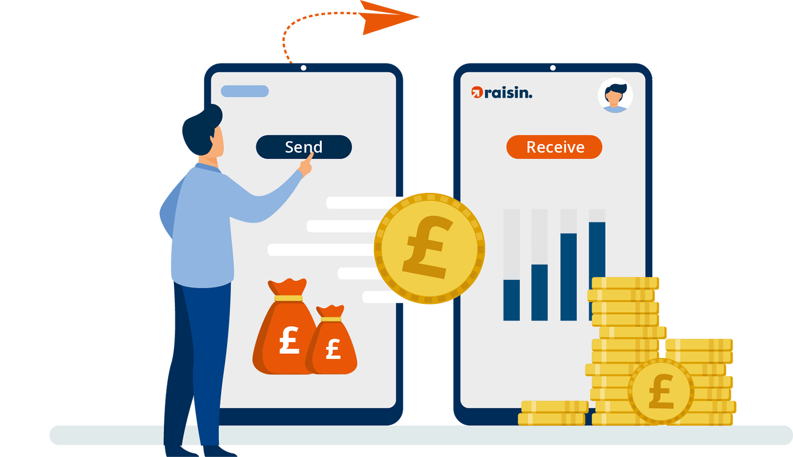 Transfer your money