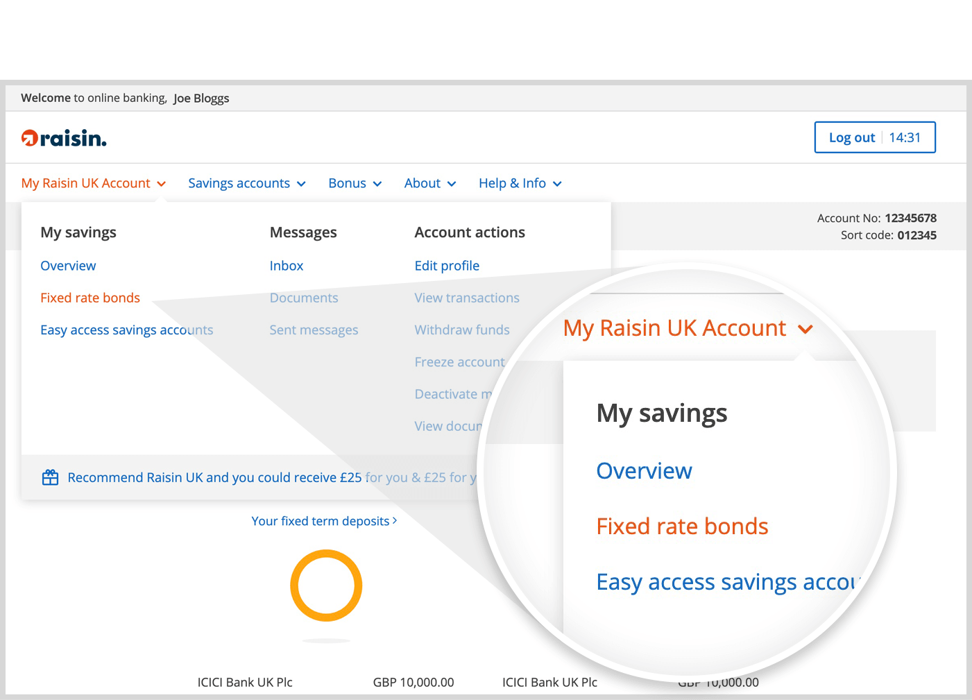Fixed rate bonds