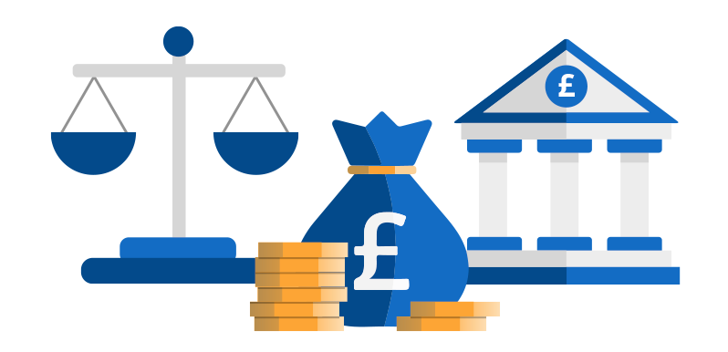 Expected profit rate